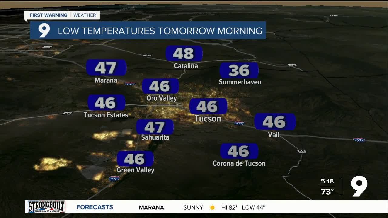 Staying dry through the weekend