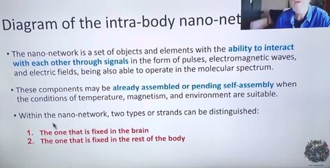 Intra-body nano-network