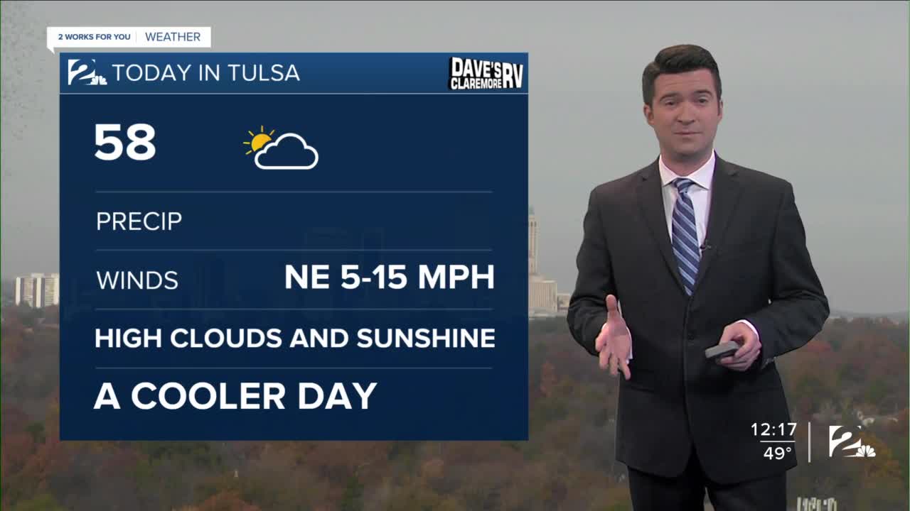 Friday Noon Forecast