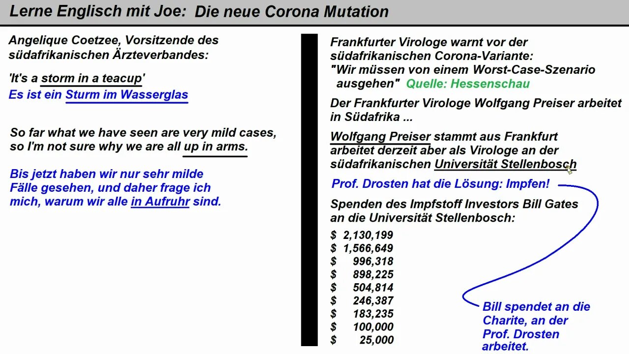 Lerne Englisch mit Joe ►Die neue Corona-Mutation