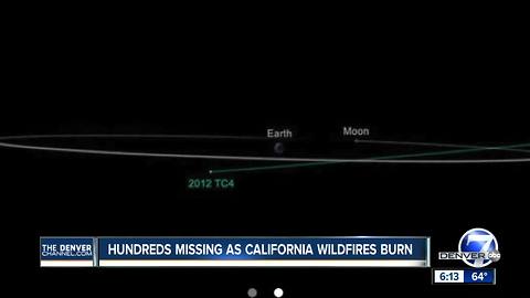 Asteroid to pass by closely to Earth