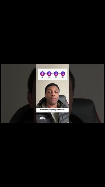 How Quantum Computing Will Change The World #shorts