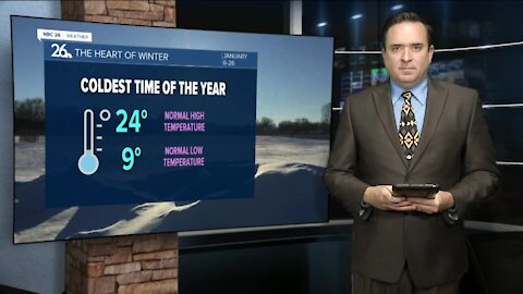 NBC 26 weather forecast