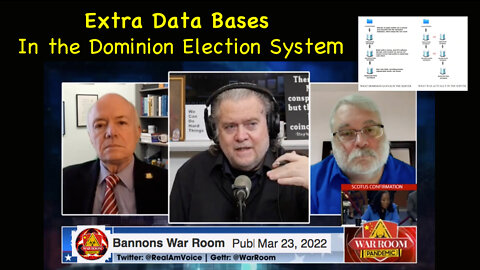 Extra Data Bases In the Dominion Election System