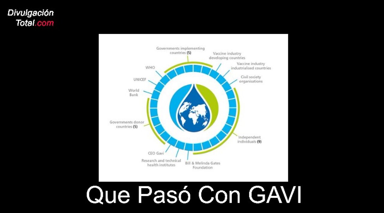 Que Pasó Con GAVI