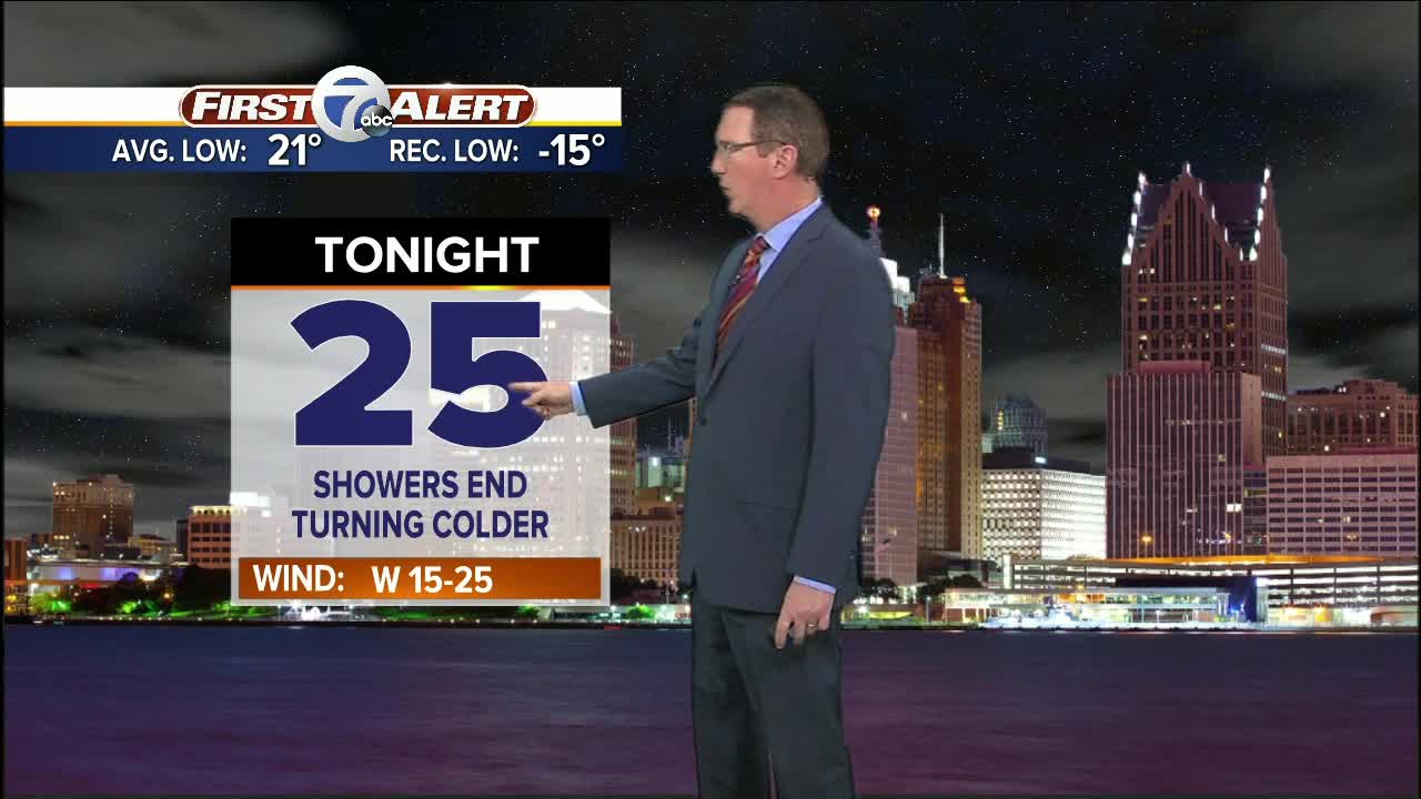 Mild with evening showers