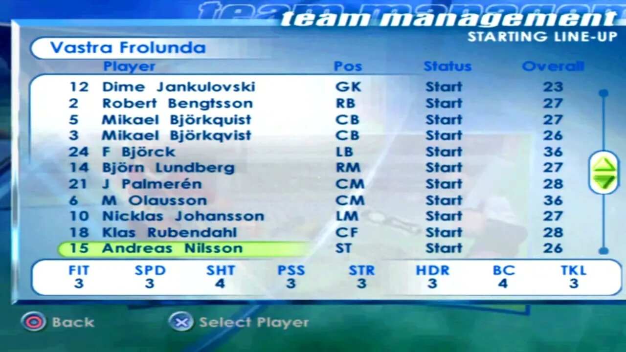 FIFA 2001 Vastra Frolunda Overall Player Ratings