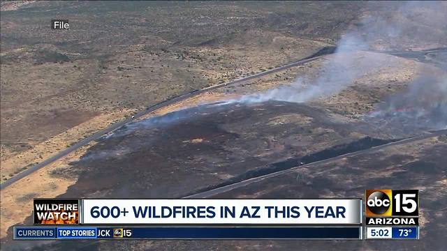 Dry heat increasing fire danger