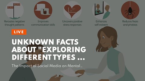 Unknown Facts About "Exploring Different Types of Therapy for Better Mental Health"