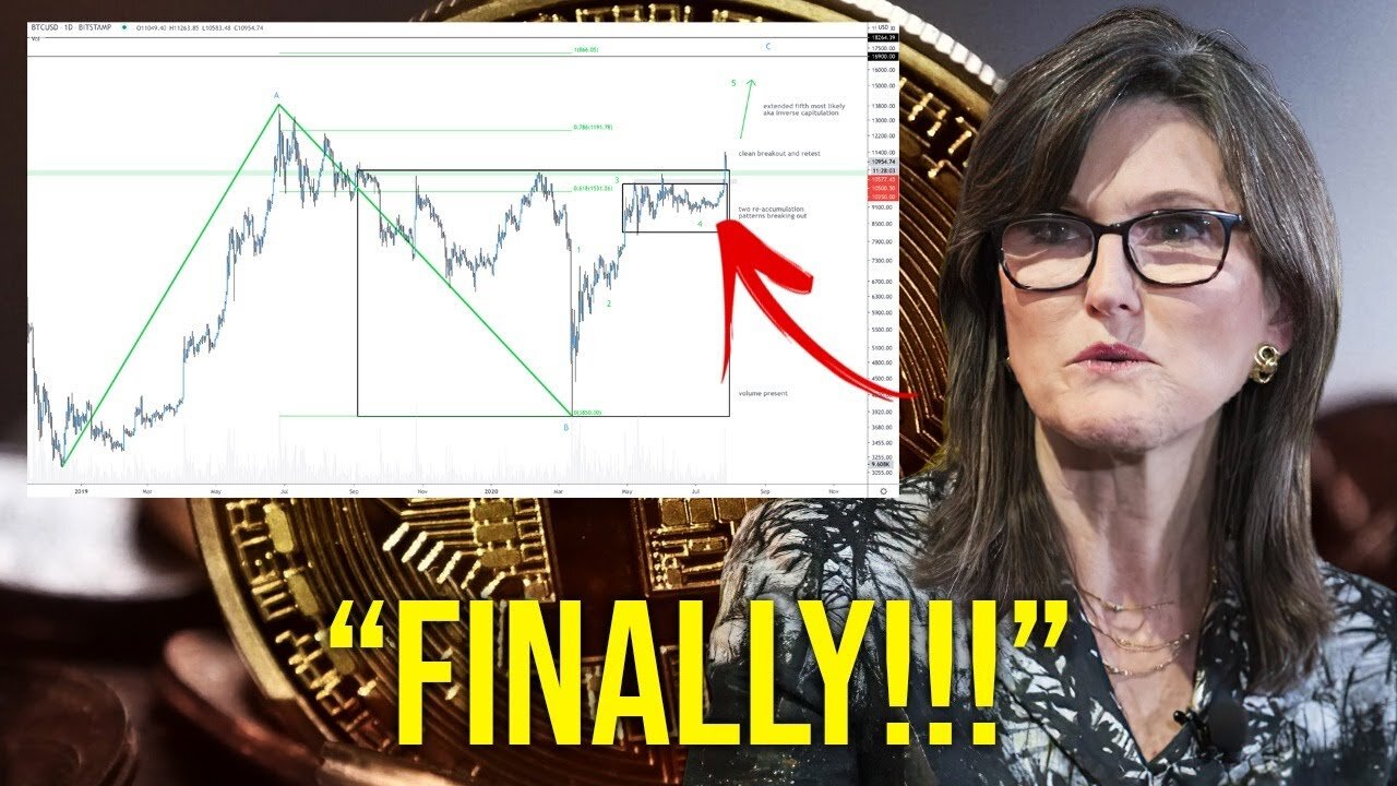 Cathie Wood Shocking Prediction!! Can This Get A LOT WORSE Than This? | Bitcoin News Today