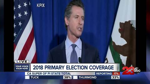 Gavin Newsom speaks after finding out he'll be on the November ballot for Governor