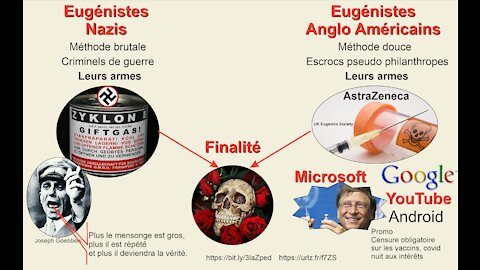 Covid 19 : une curieuse aubaine pour les eugénistes?