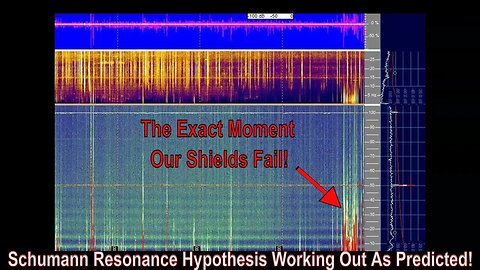 Schumann Resonance Hypothesis Working Out As Predicted!