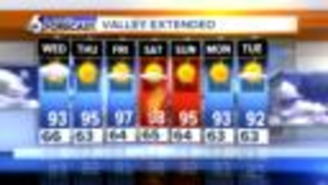 Sizzling Heat this Weekend!