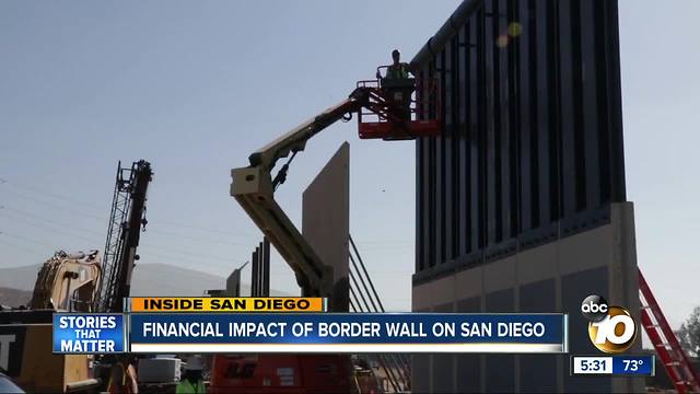 Financial impact of border wall in San Diego