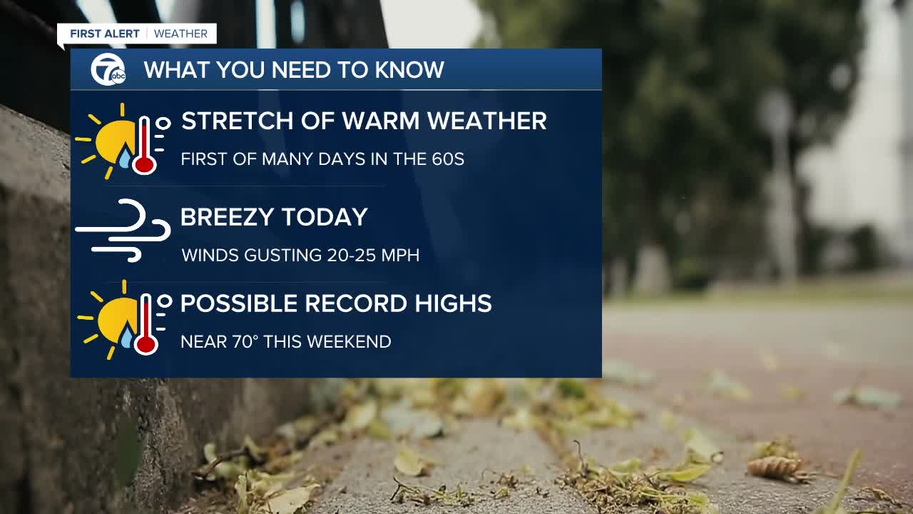 Stretch of warmer weather