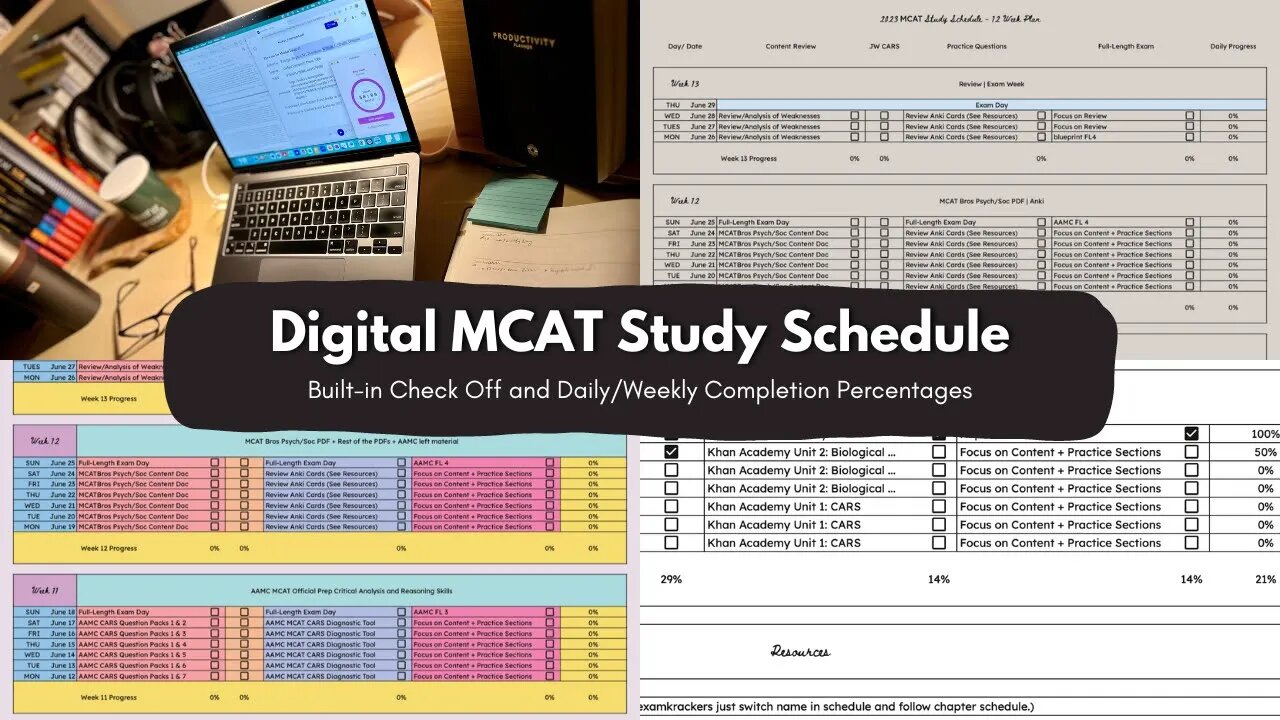 Boost Your MCAT Productivity with This Comprehensive Study Schedule