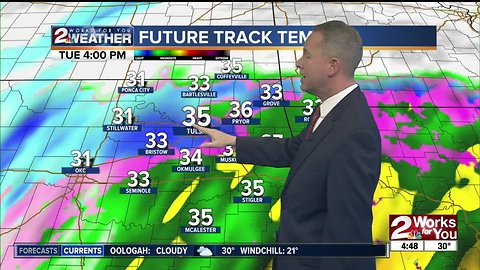 2 Works for You Tuesday Weather Forecast