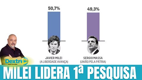 MILEI LIDERA 1º PESQUISA