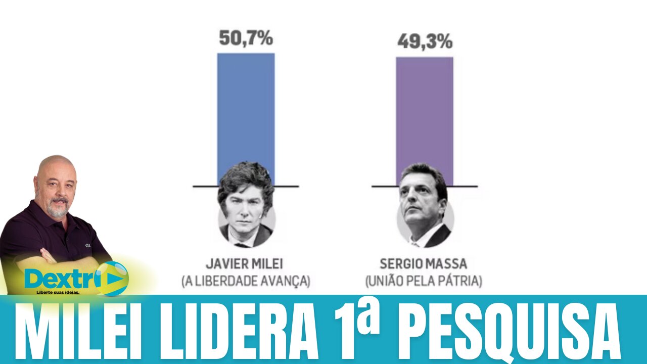 MILEI LIDERA 1º PESQUISA