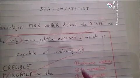What is Anti-Statism?: Explaining Libertarian Political Theory
