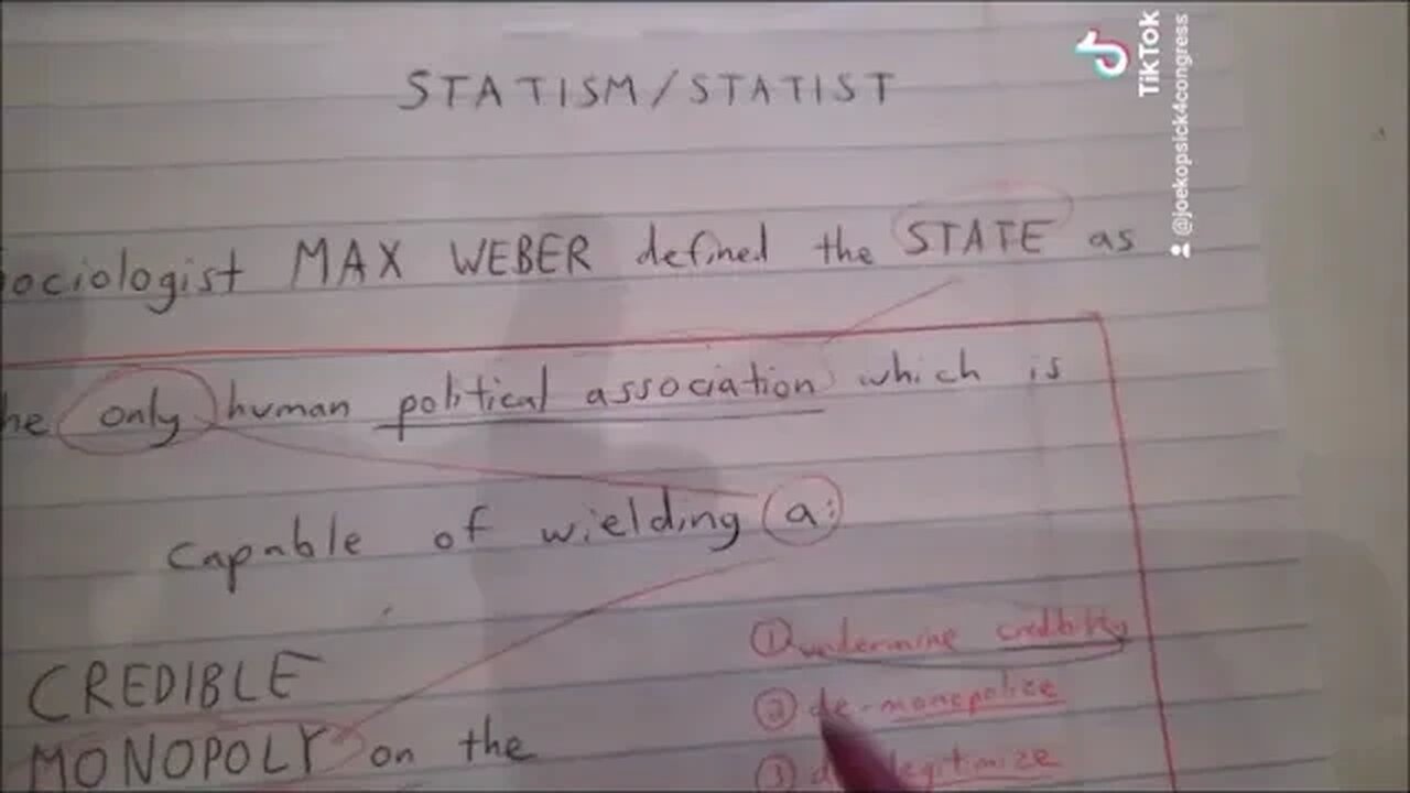 What is Anti-Statism?: Explaining Libertarian Political Theory