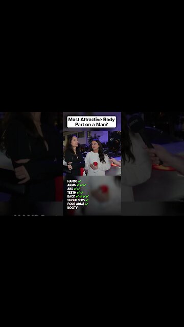 What Body Part Do Women Like Most On A Man? (SURPRISING Answers)