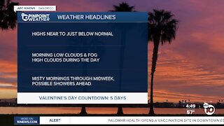 ABC 10News Pinpoint Weather with Meteorologist Megan Parry