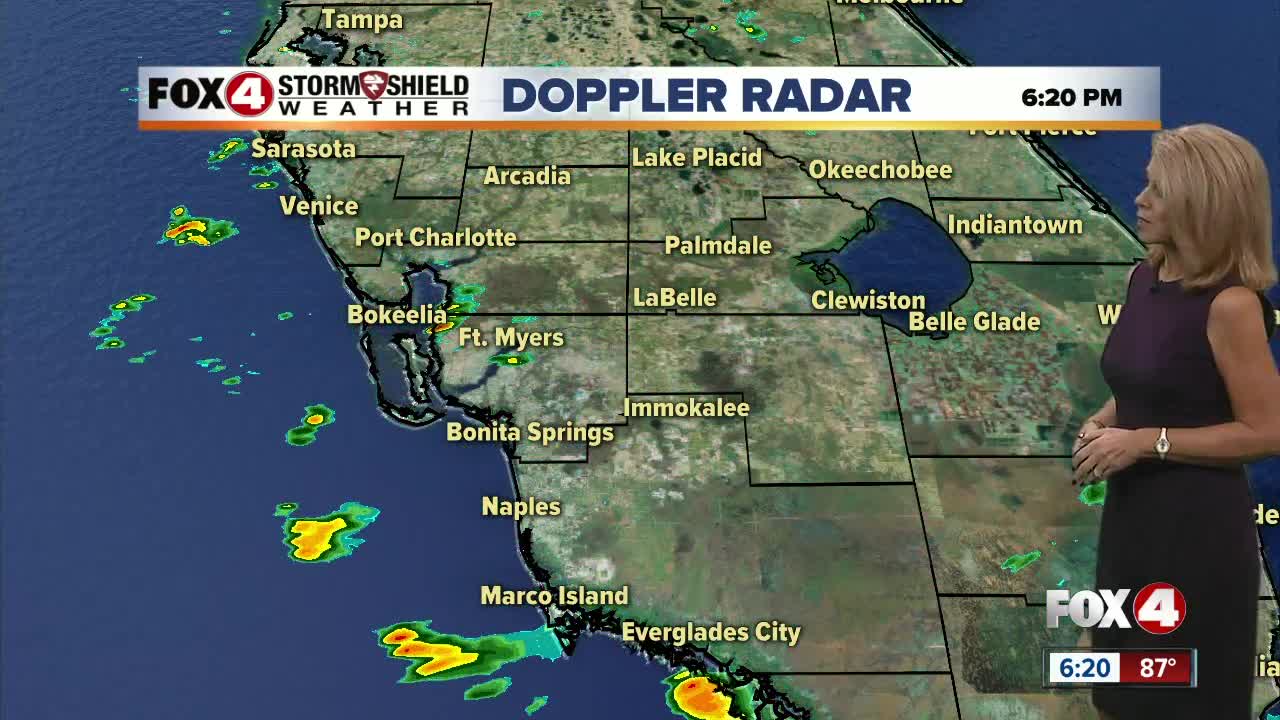 Isolated showers possible Friday; dry weekend