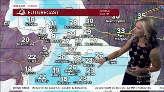 Monday 5:15 a.m. forecast