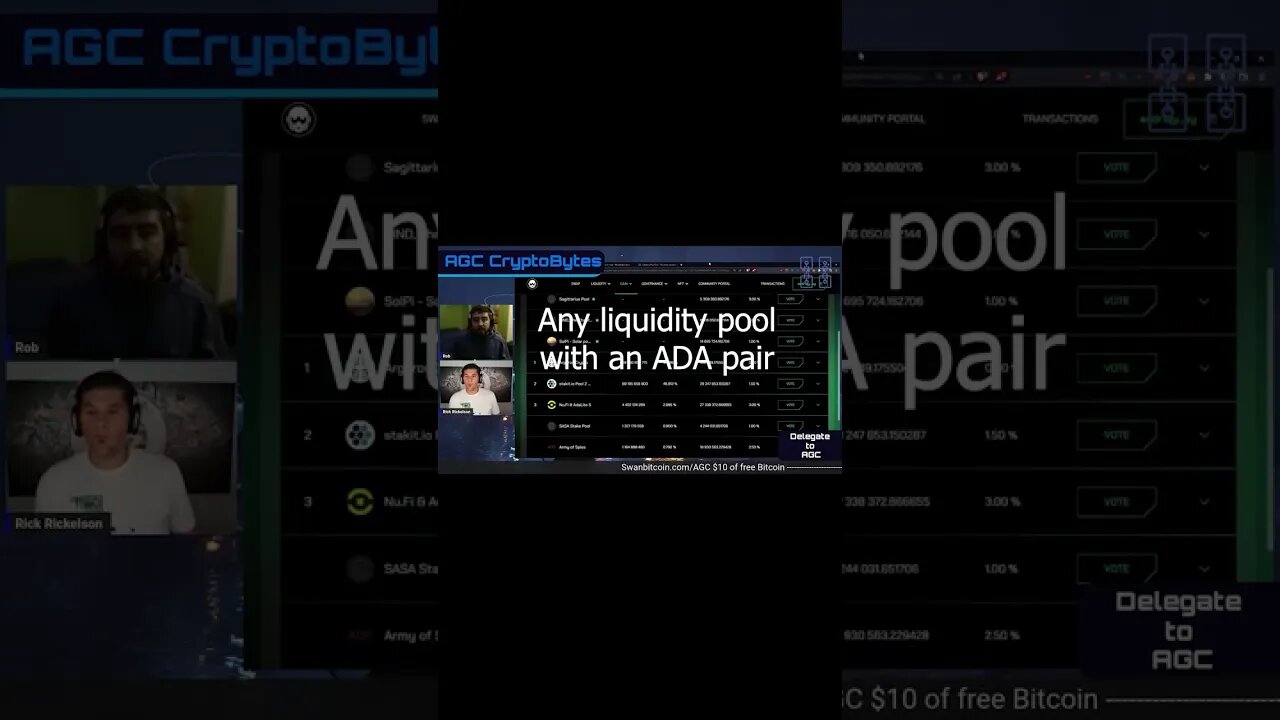 How To Use #WingRiders The Right Way, A #Cardano #Dex. #shorts