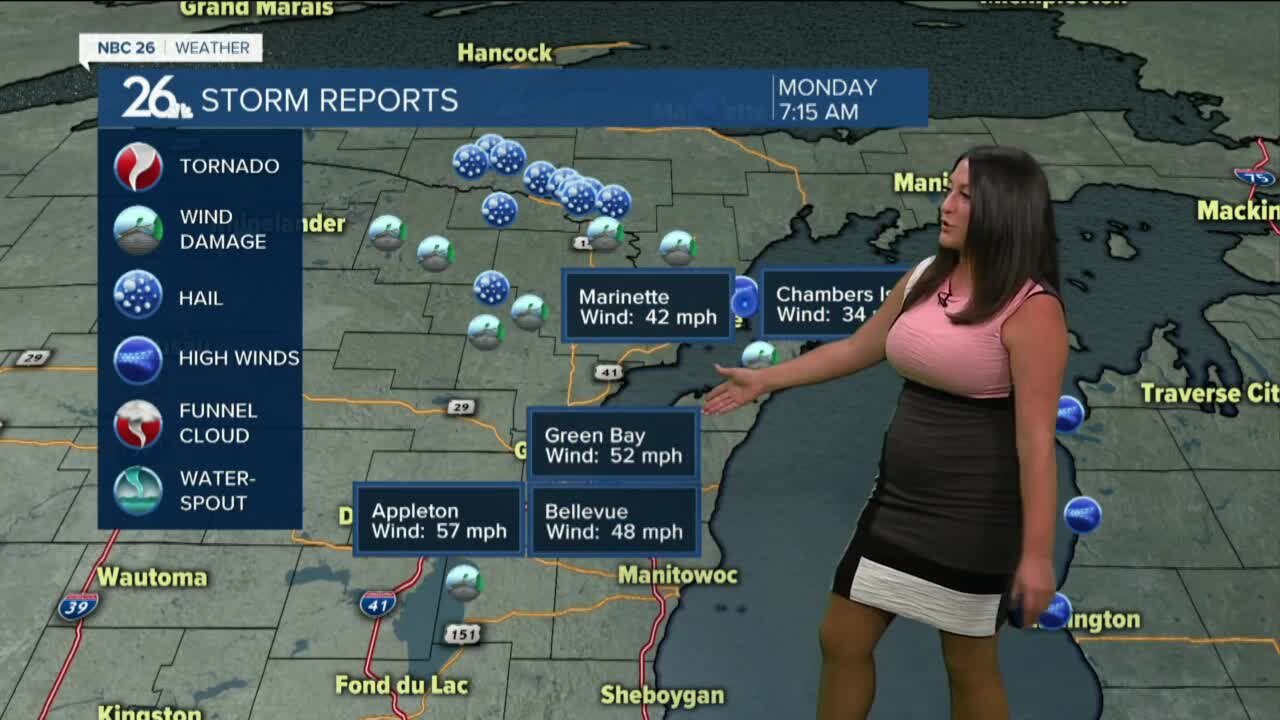 Brittney's Forecast