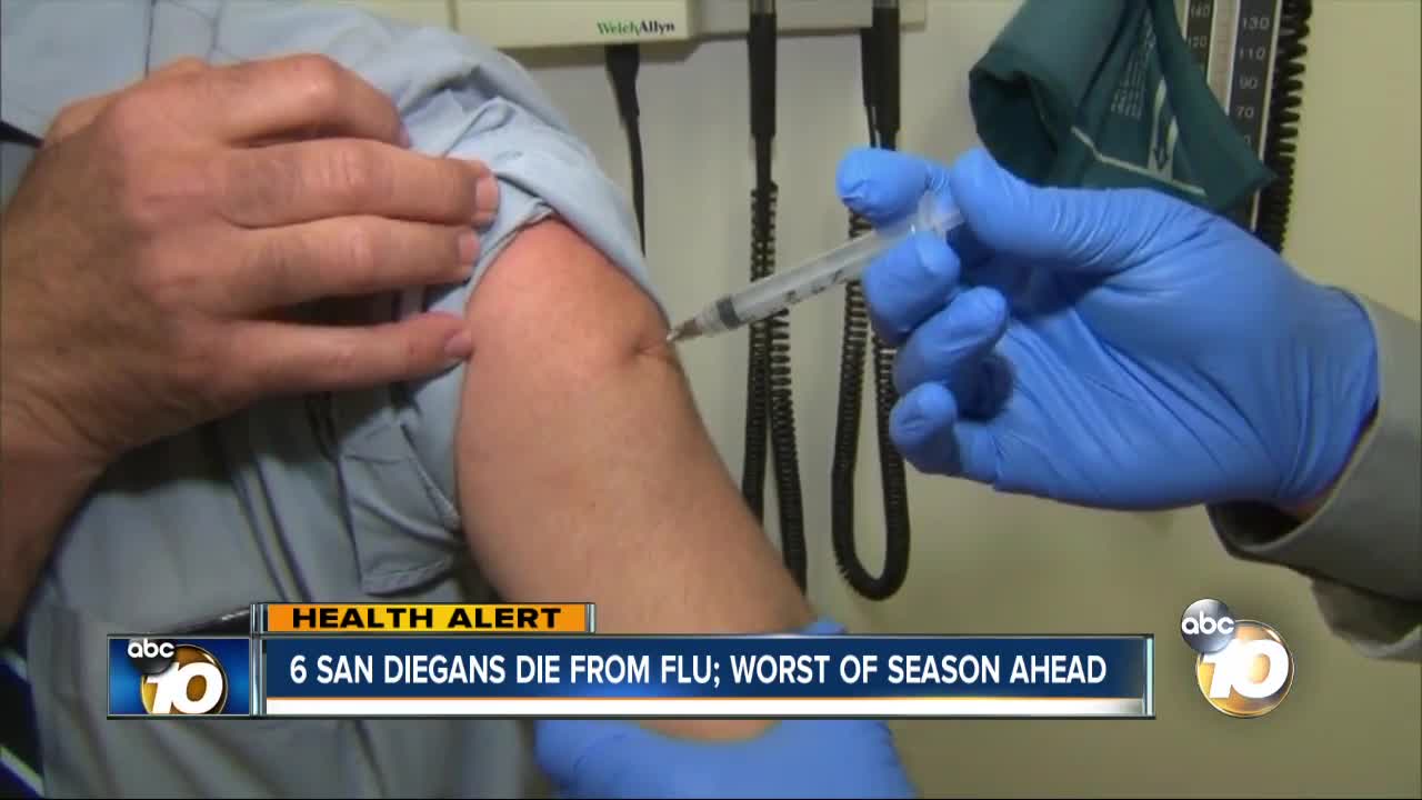 Six San Diegans die from flu; worst of season ahead