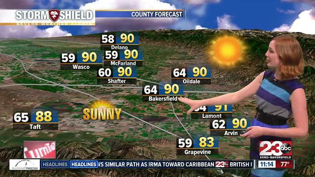 PM Weather Update September 17, 2017