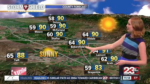 PM Weather Update September 17, 2017