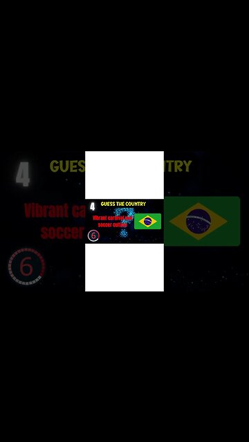 Guess the Country by Flag #strategistquizzes #shorts #short #shortvideo