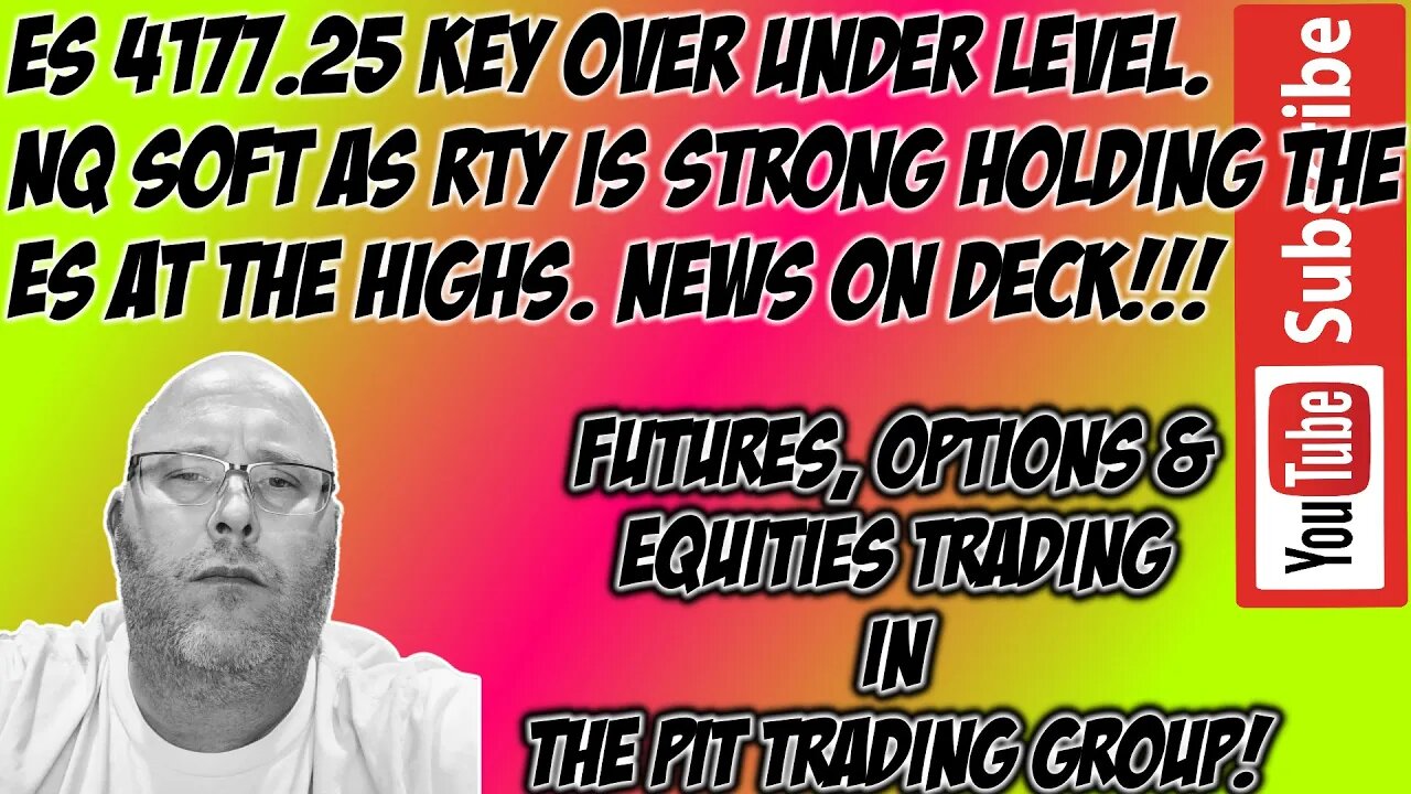 4177.25 Range High Over Under - ES NQ Parabolic On No Volume - The Pit Futures Trading