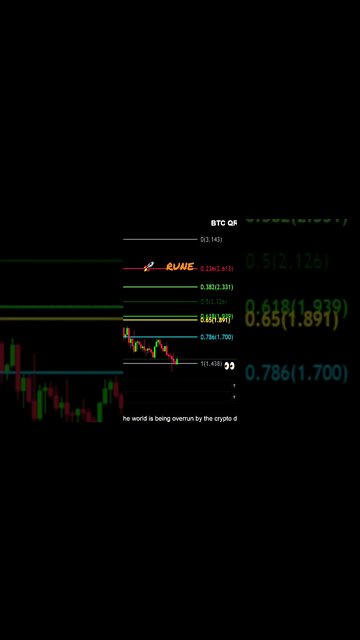 RUNE about to bounce?! 👀🚀👍💎