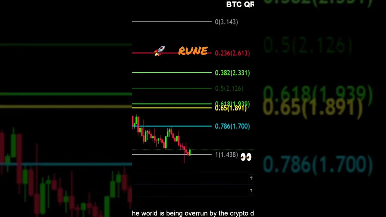 RUNE about to bounce?! 👀🚀👍💎