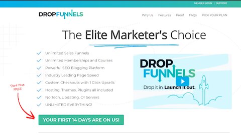 Dropfunnels Sales Funnel Platform to Enhance Your Business