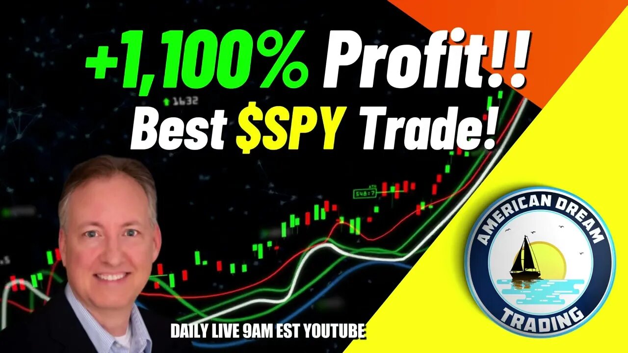 1,160% Trading Profit - Member's Trading $SPY With Success