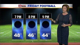 Jennifer's Evening Forecast