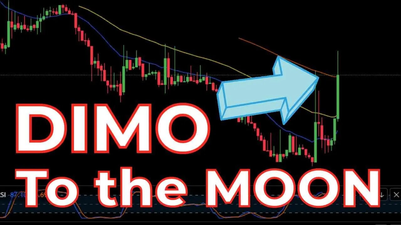 DIMO to the MOON or is the TOP in!!? Prices to Watch & Daily Analysis Update 2023 Crypro