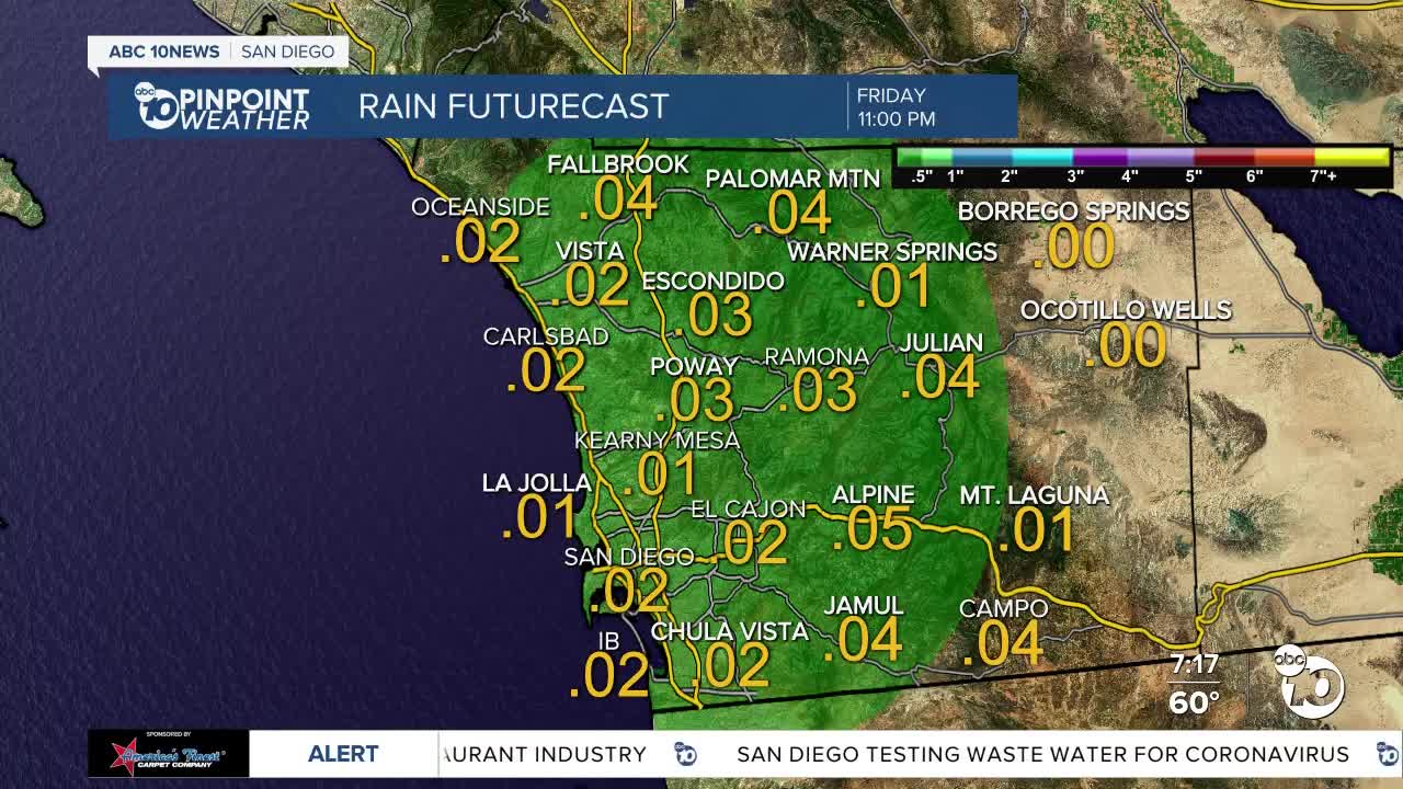 ABC 10News Weather With Meteorologist Angelica Campos