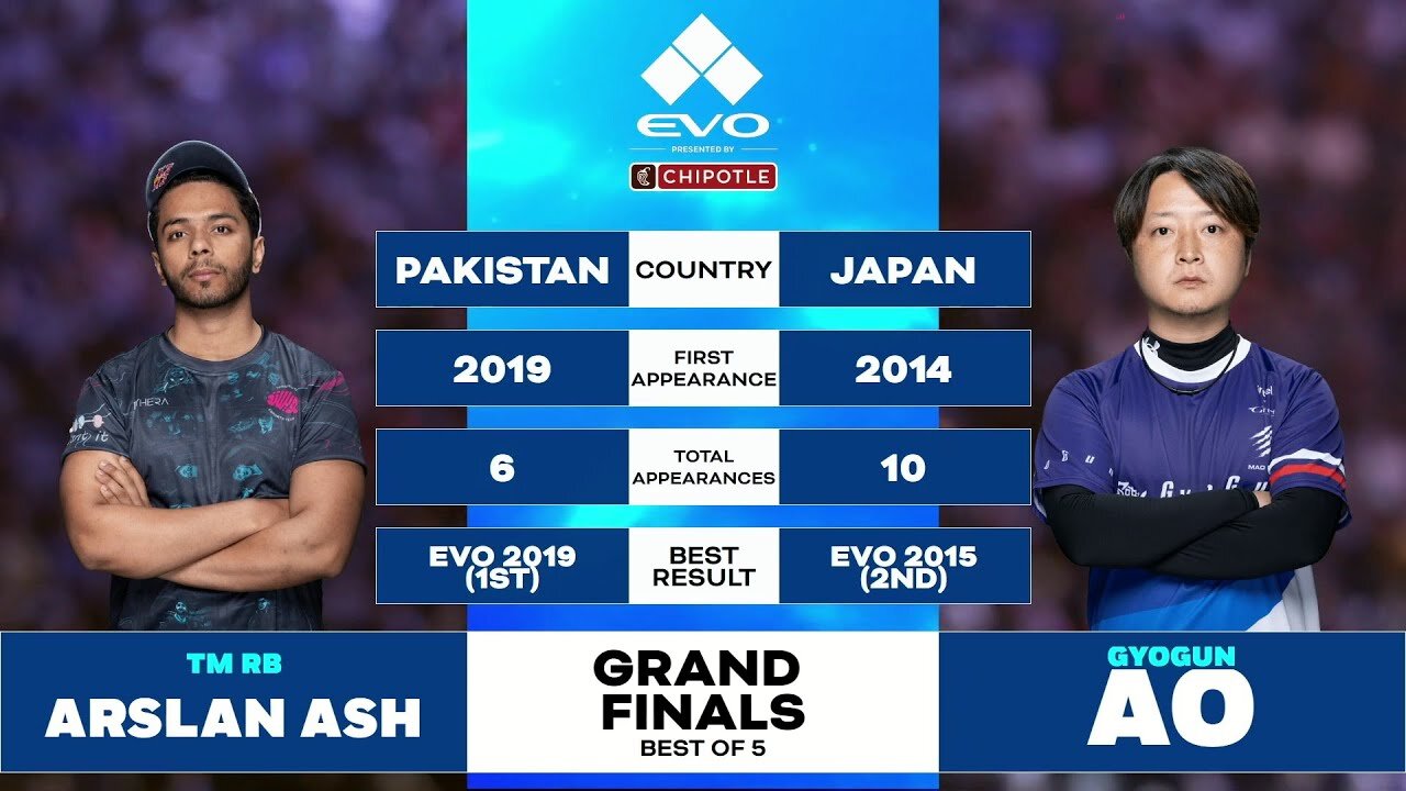 Evo 2023 - Tekken 7 Top 6 - Grand Finals - Arslan Ash vs. AO