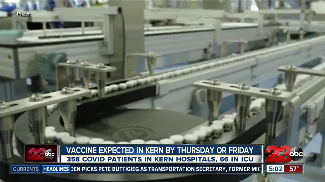 COVID-19 vaccine expected in Kern County by Thursday or Friday