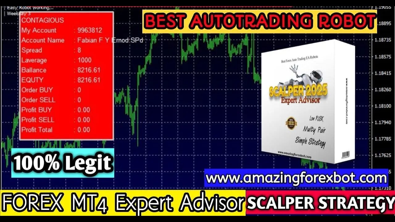 🔴 PROFITABLE...!!! Best Autotrading Forex Robot 2023 🔴