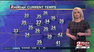 2 Works for You Wednesday Morning Forecast