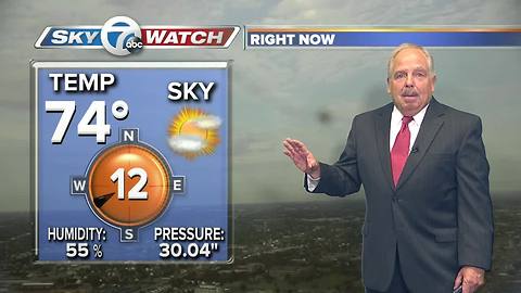 Sunday Night 7 First Alert Forecast