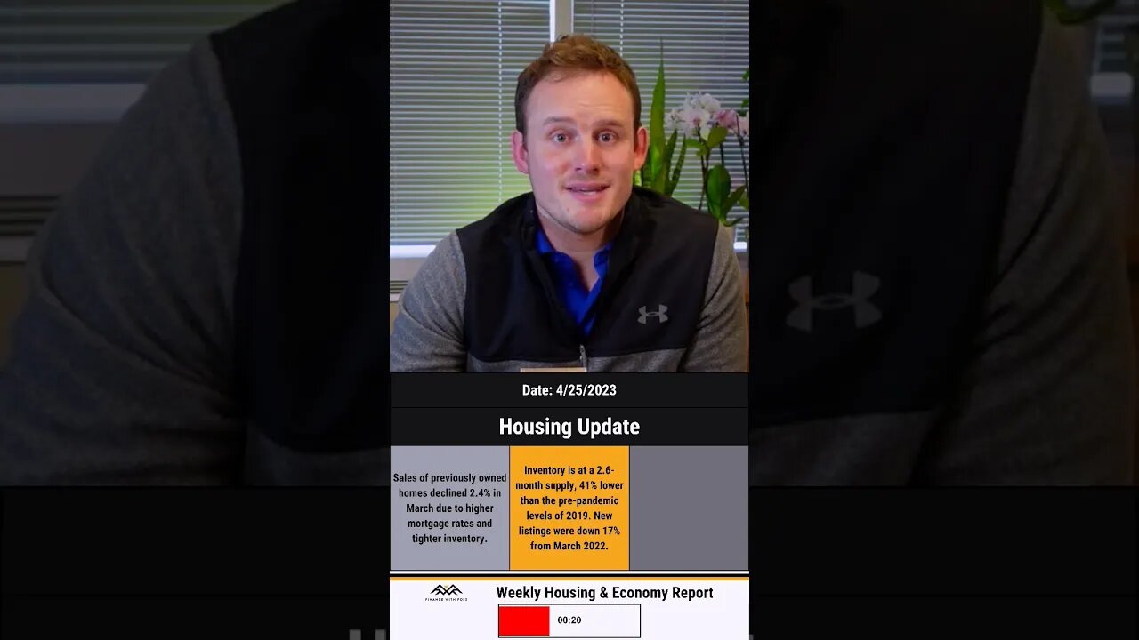 Weekly 1-Minute Housing Market & Economy Update